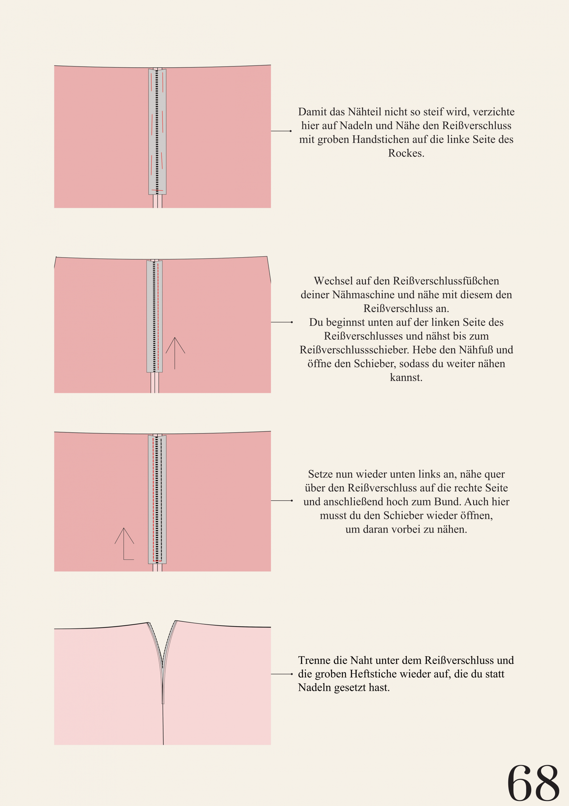 Maßschnittmuster erstellen eBook - Schnittmuster selbst erstellen – Bild 7